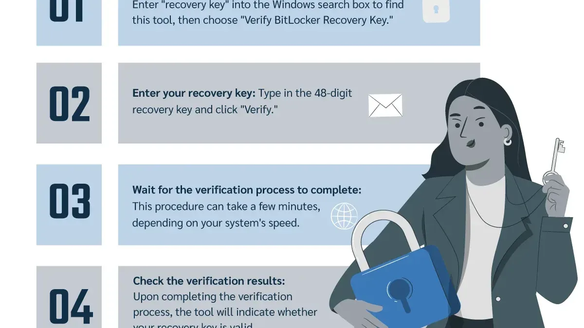 How to Verify Your BitLocker Recovery Key to Avoid Scams – how to find BitLocker recovery key