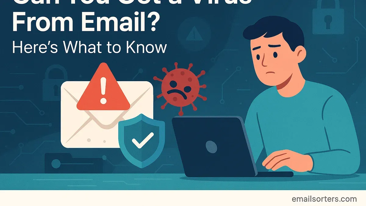 Email Security Best Practices Beyond Just Opening Emails – can you get a virus from opening an email