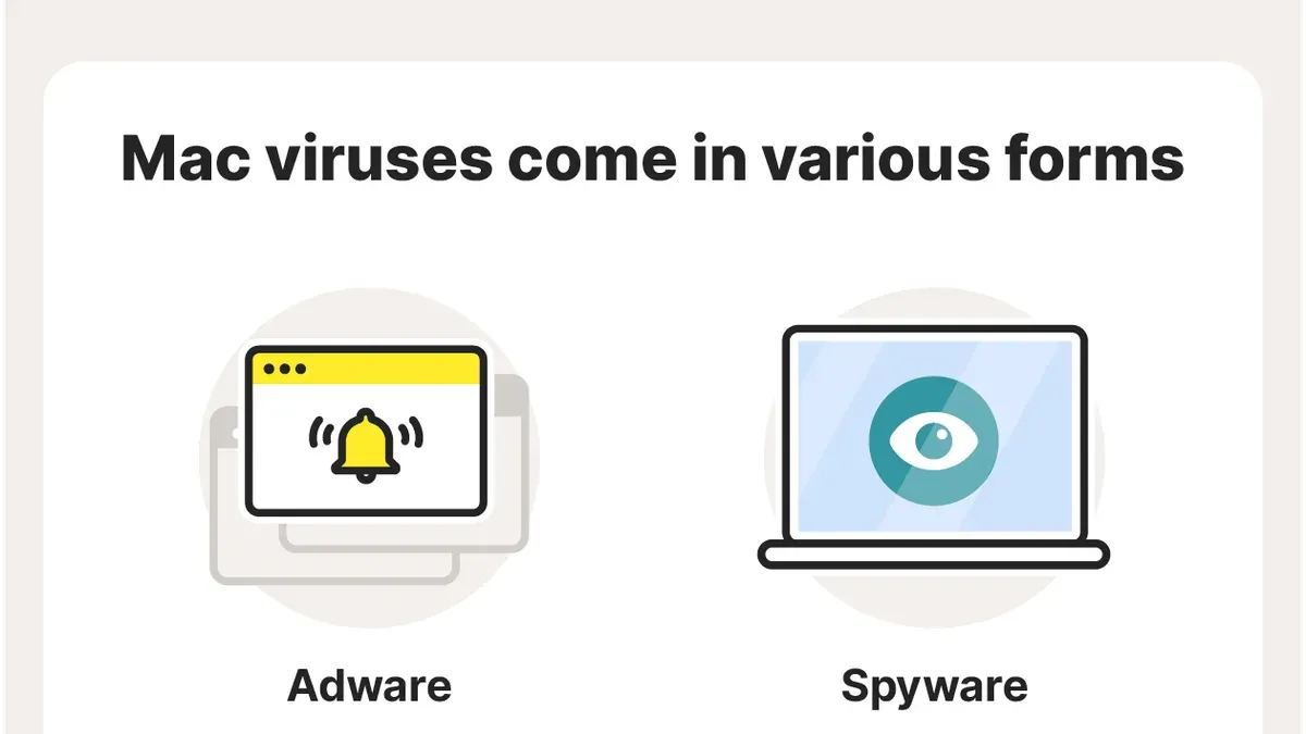 How Modern Operating Systems and Security Software Protect Against USB Viruses – can you get a virus from a USB drive