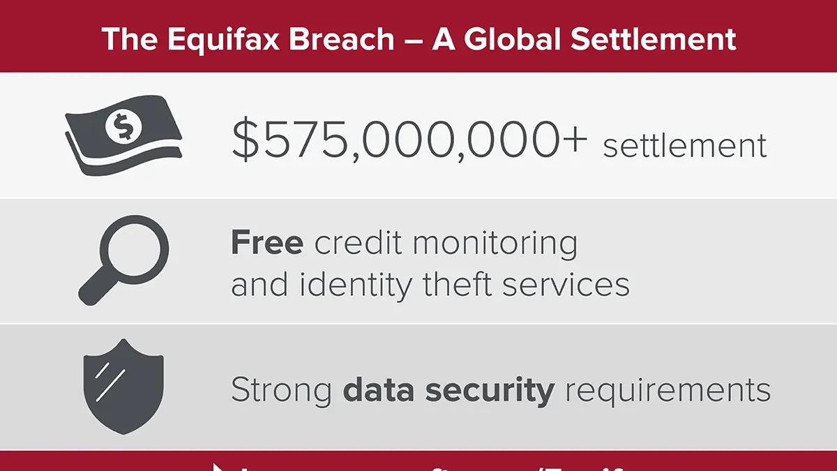 Overview of the AT&T Data Breach Settlement – AT&T data breach