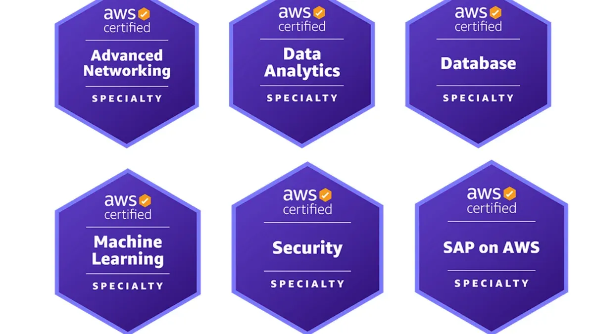 AWS Certified Security – Specialty: What it is and who it suits – best certifications for cloud security architect