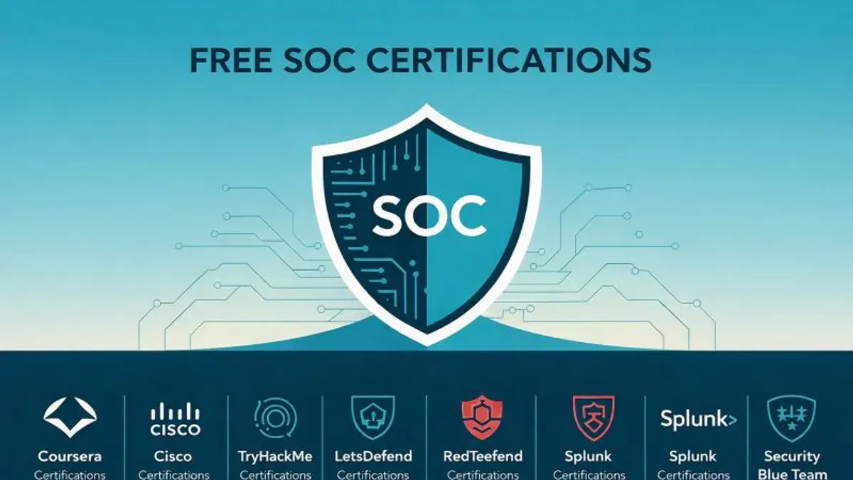 Free and entry-level SOC analyst certifications for aspiring managers – best certifications for SOC manager