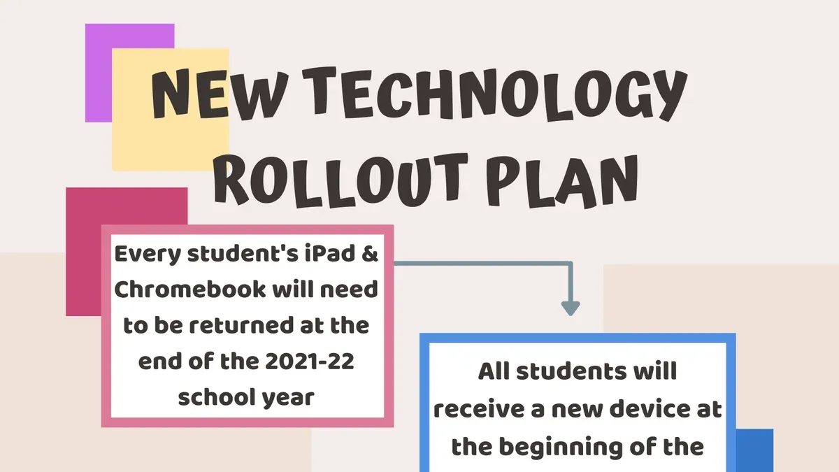 How to enroll students in Canvas for after-school courses – Canvas rollout plan for after-school programs