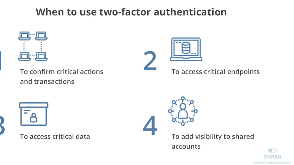 Implementing two-factor authentication beyond Citi: best practices for strong banking security – Citi two-factor authenticati