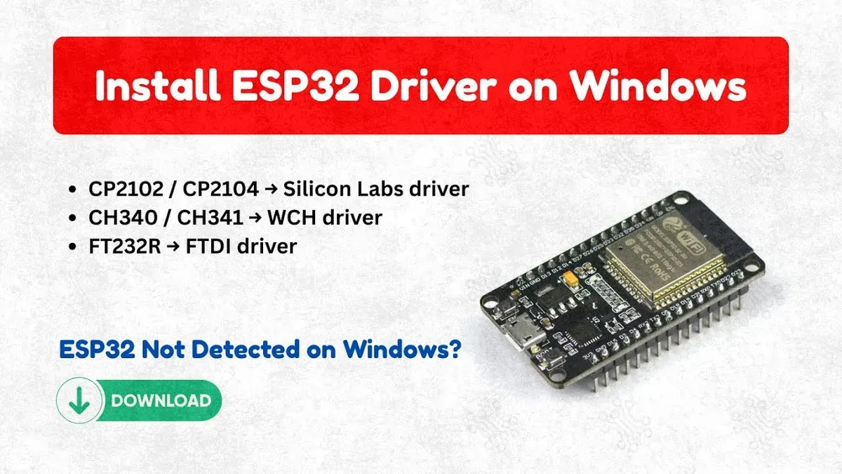 Troubleshooting common issues installing ESP32 drivers on Mac – how to install ESP32 drivers on Mac
