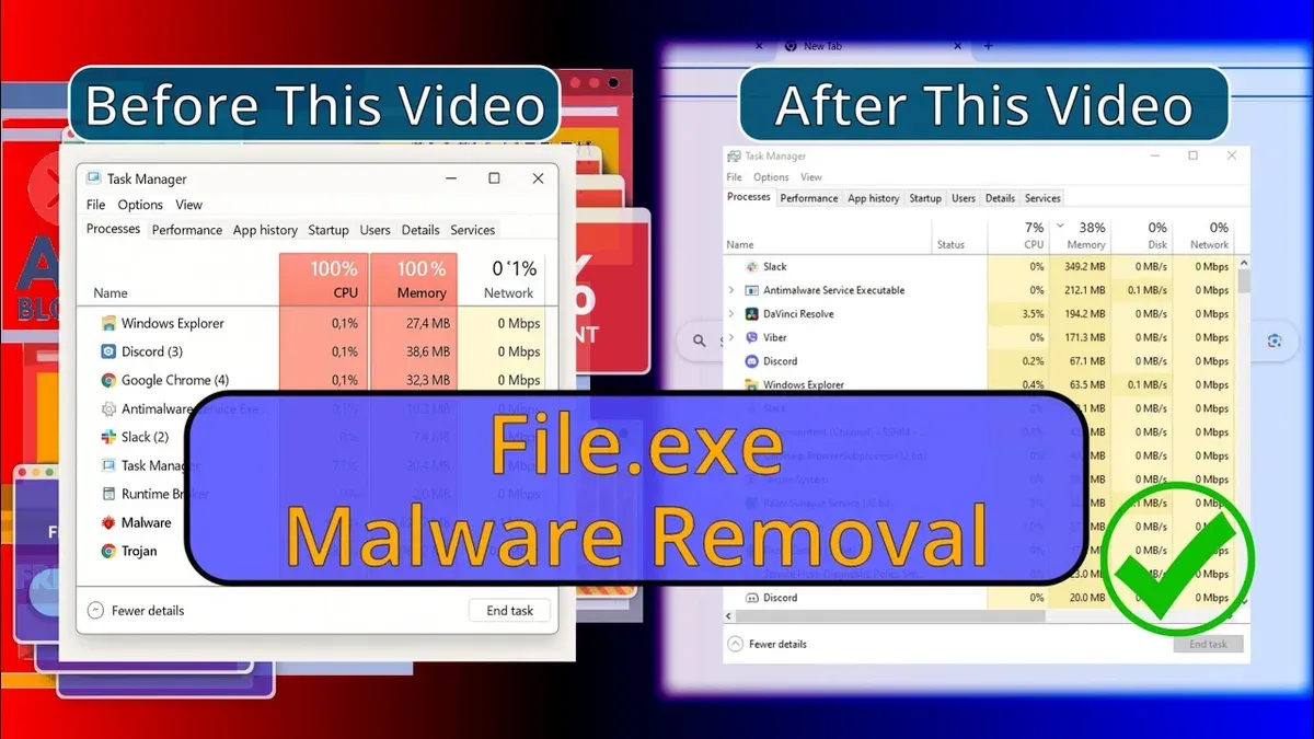 Differences Between File Explorer and Internet Explorer’s.exe Files – is explorer.exe a virus