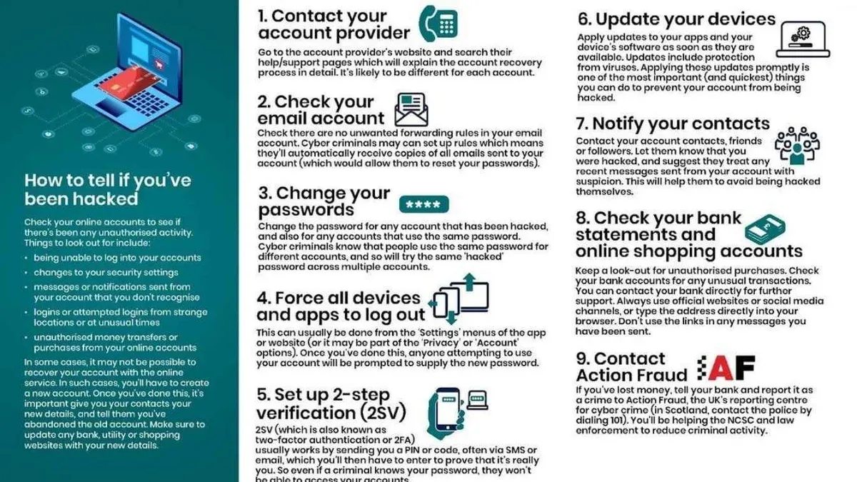 Is it illegal to hack accounts, and what are the legal risks for hackers? – Kick account hacked