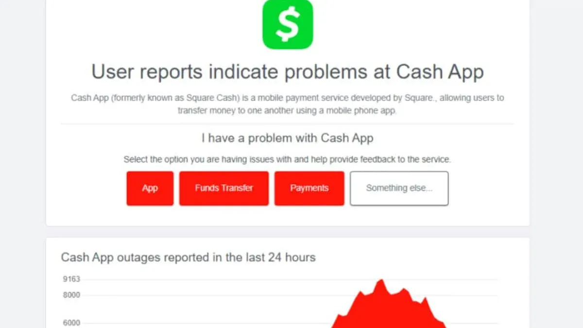 What to do when Cash App is having issues or outages – Cash App account hacked
