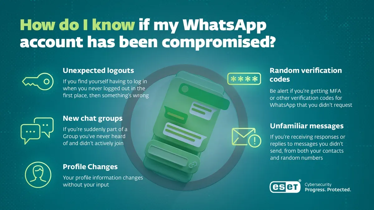 How to know if someone has hacked your WhatsApp account – WhatsApp account hacked
