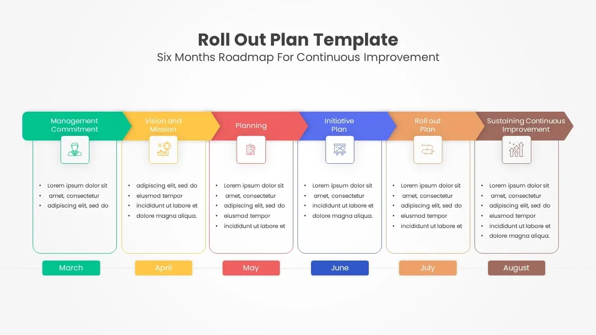Prepare Your Remote Team for Screencastify Adoption – Screencastify rollout plan for remote teams