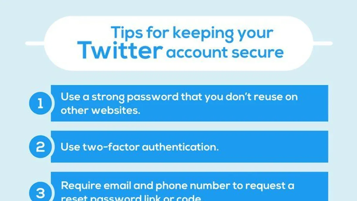 Troubleshooting common issues when securing an X account – how to secure your X (Twitter) account