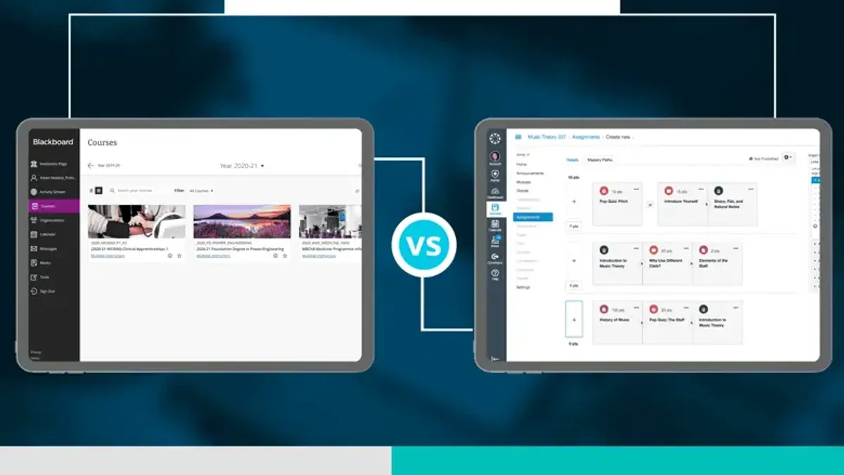 Comparing Brightspace, Canvas, and Blackboard for informed decision-making – switching from Blackboard to Brightspace