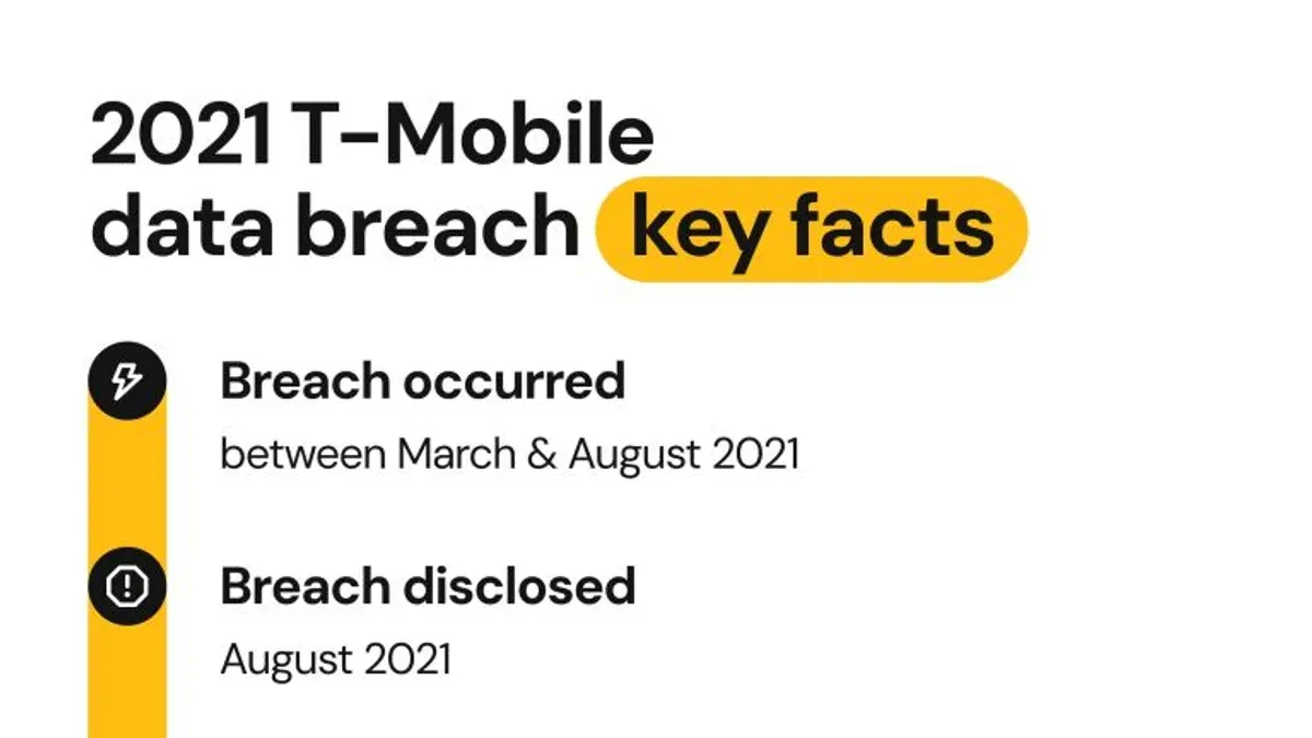How many T-Mobile data breaches have there been and what patterns emerge – T-Mobile data breach