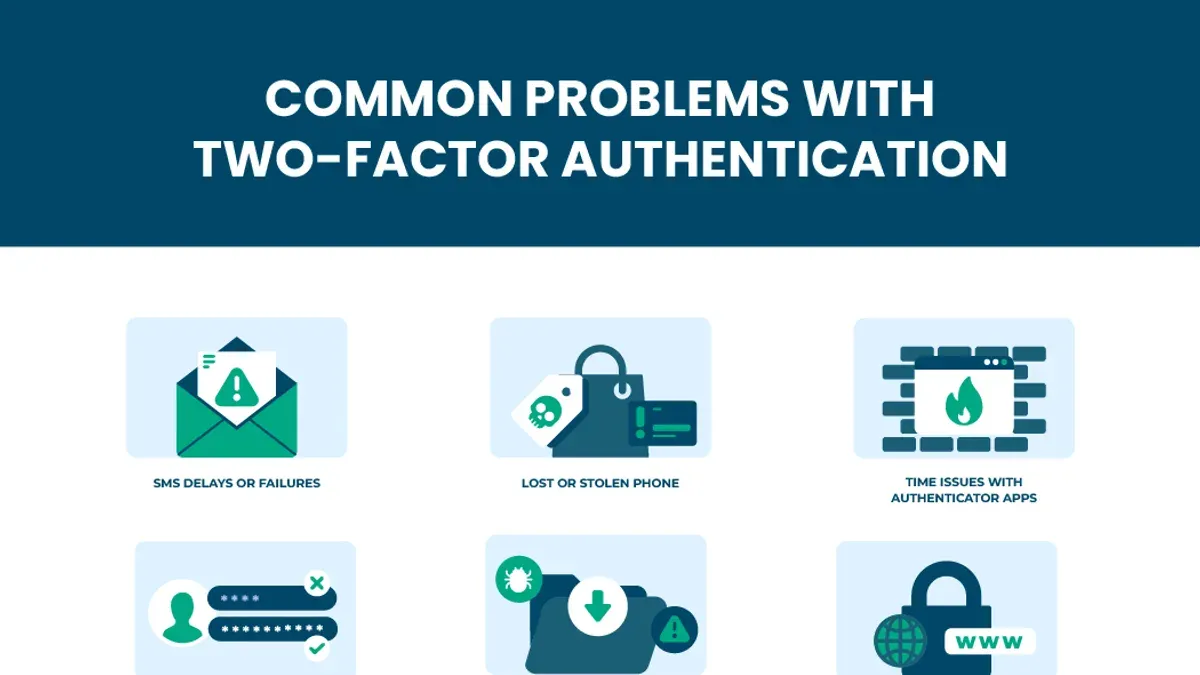 What to Do If Two-Factor Authentication Fails or Is Lost on Mastodon? – how to turn on two-factor authentication on Mastodon