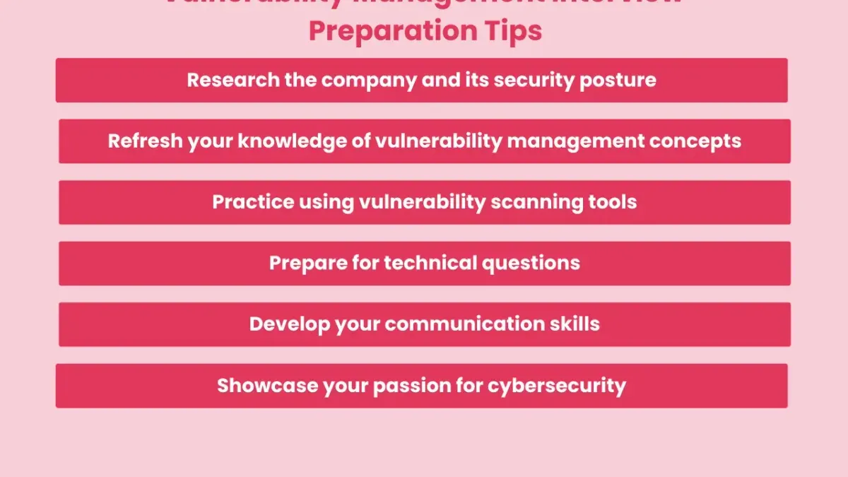 How to conduct a vulnerability assessment effectively – vulnerability analyst interview questions
