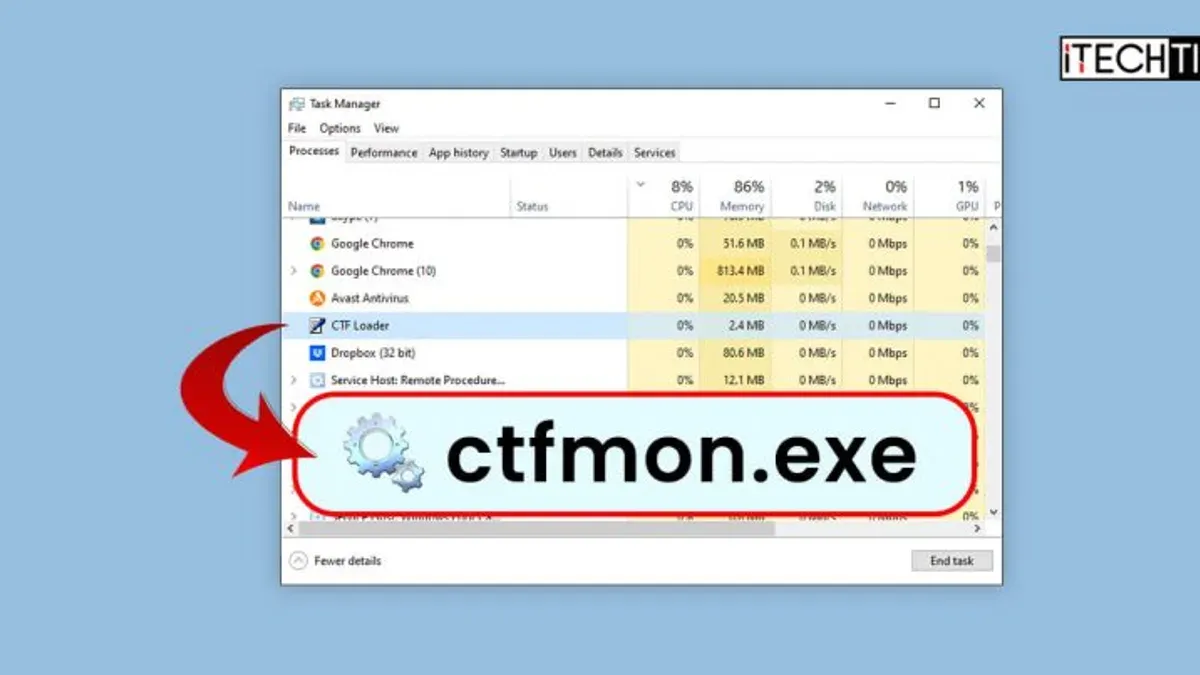 Task manager on Windows showing ctfmon.exe process and how to identify if ctfmon.exe is a virus