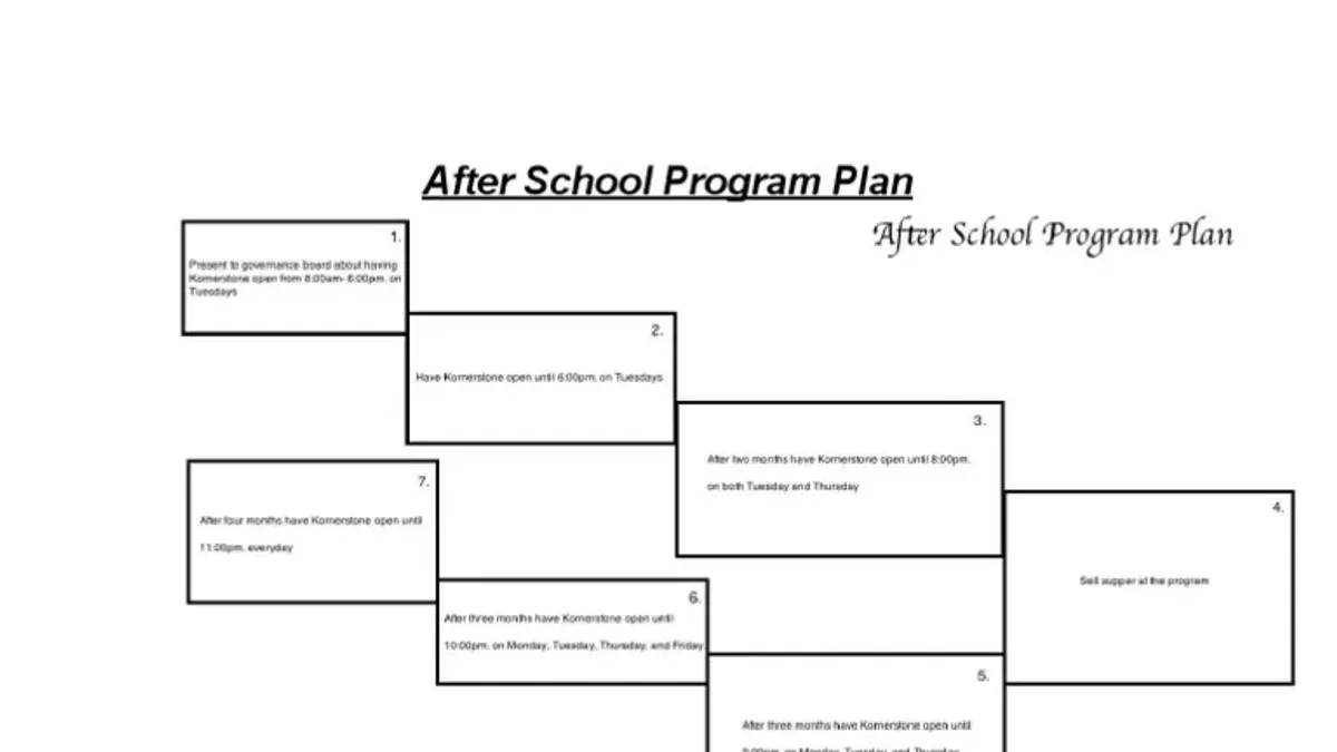 Coordinator managing Canvas rollout plan for after-school programs enrollment on laptop