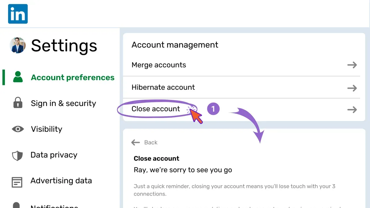 How to delete LinkedIn account permanently shown on laptop screen with smartphone