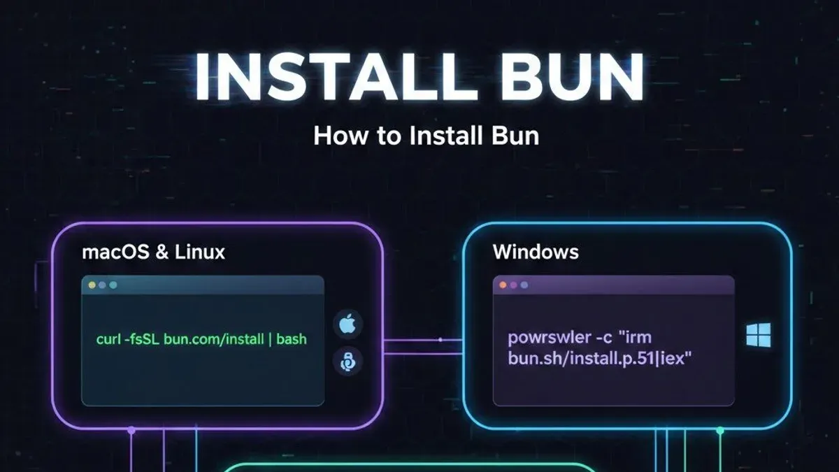 Developer installing Bun on Mac using Terminal with clear installation steps