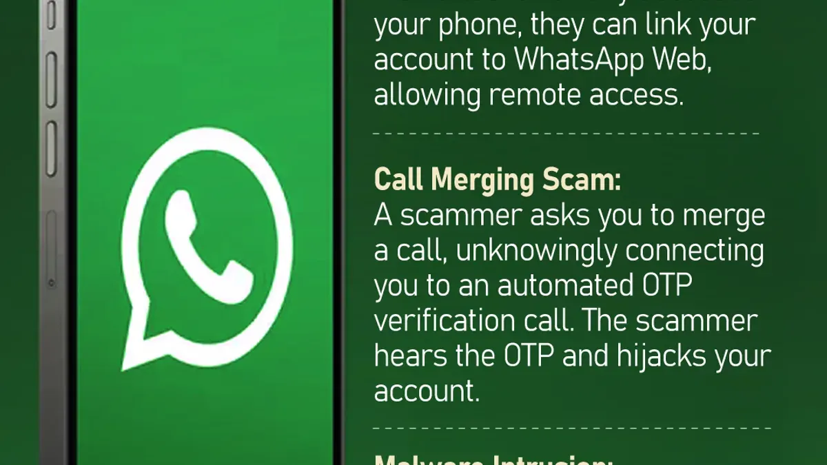 Smartphone screen showing WhatsApp account hacked warning and security settings