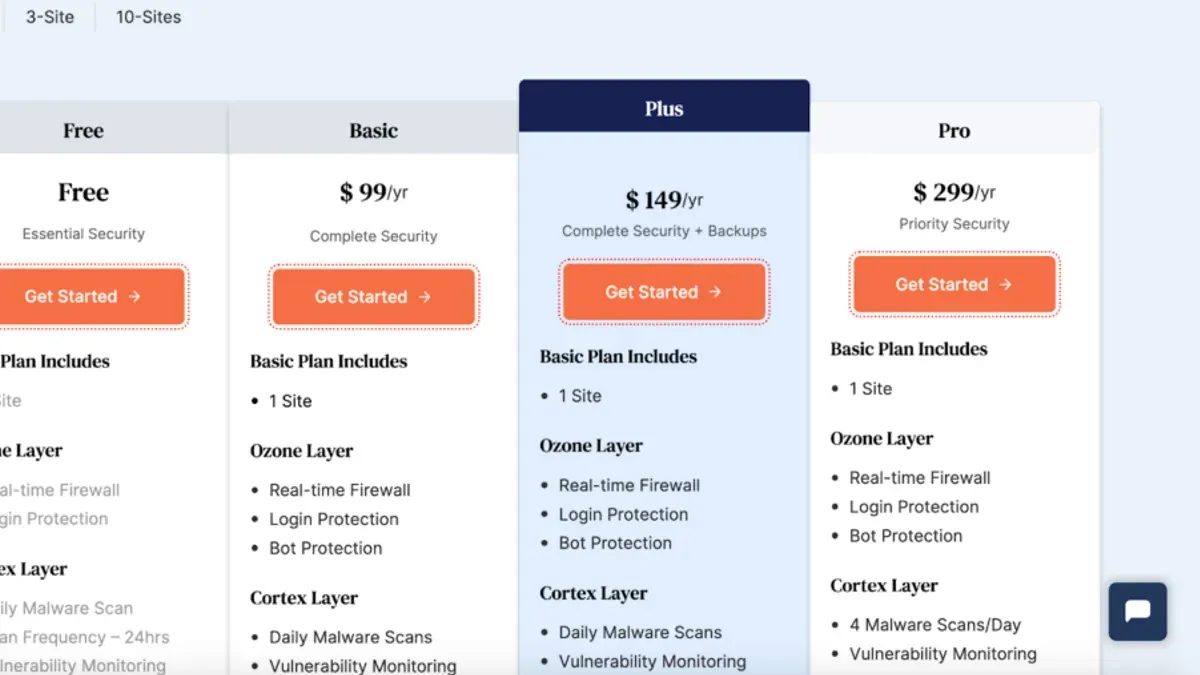 Comparison of Sucuri vs MalCare WordPress security plugins on laptop screens