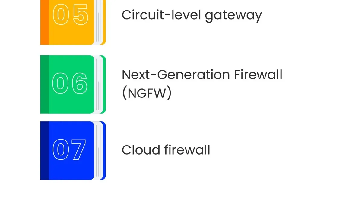IT professional configuring firewall settings illustrating types of firewalls in network security
