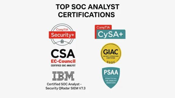 SOC manager leading a team in a security operations center, highlighting best certifications for SOC manager