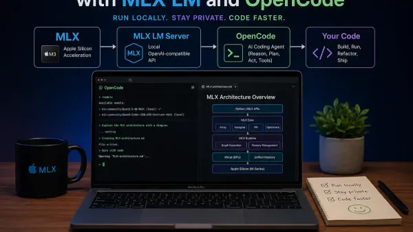 How to install MLX on Mac shown on a laptop screen with installation steps
