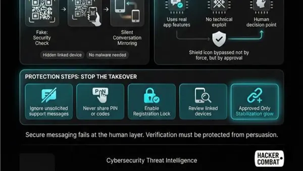 Person viewing a security alert on smartphone after Signal account hacked