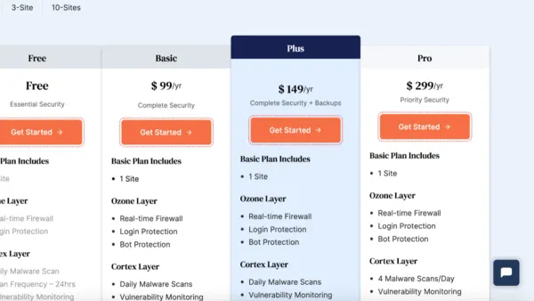 Comparison of Sucuri vs MalCare WordPress security plugins on laptop screens