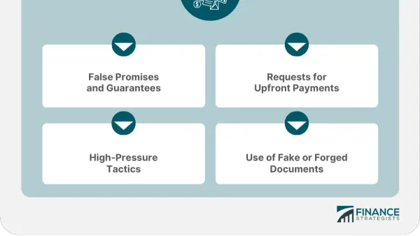Person identifying an advance fee scam by examining a suspicious email on a laptop